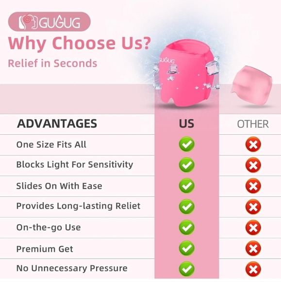 Migraine Relief Cap, Headache Cap - Picture 5 of 7